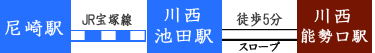 iqː@w쐼rcw܂ŖPP