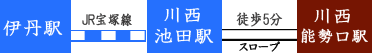 iqː@ɒOw쐼rcw܂ŖT
