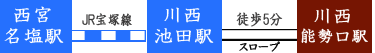 iqː@{w쐼rcw܂ŖPP